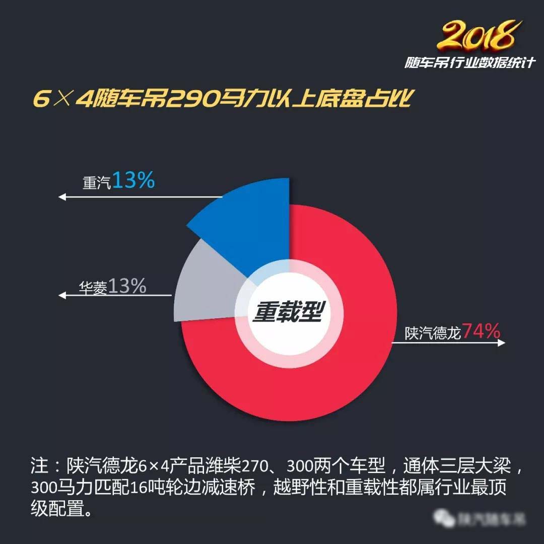 2018年隨車(chē)吊行業(yè)總結(jié)