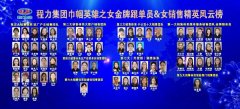 程力先鋒女黨員、先進(jìn)女員工、優(yōu)秀女金牌跟單
